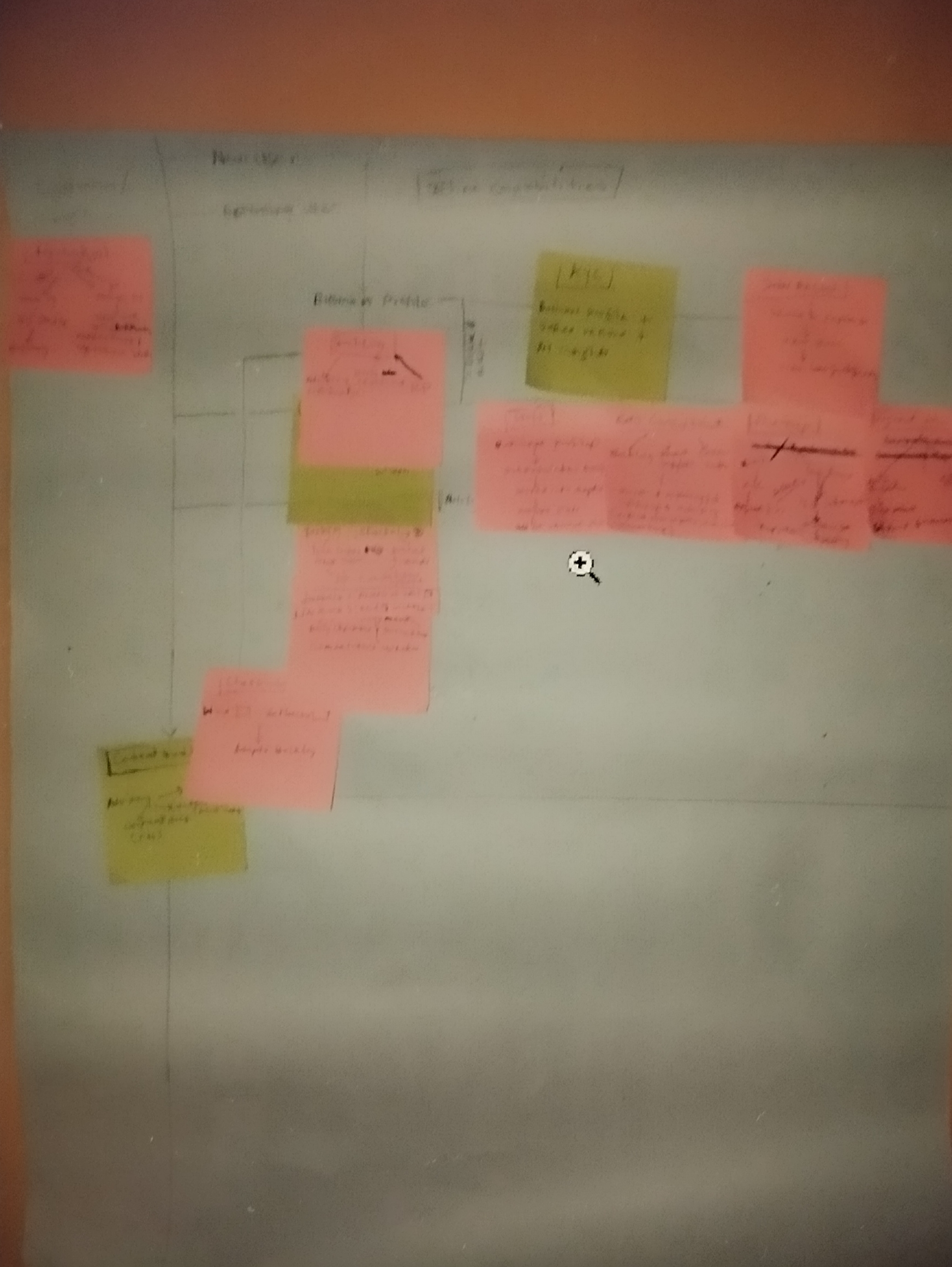 Sticky notes planning